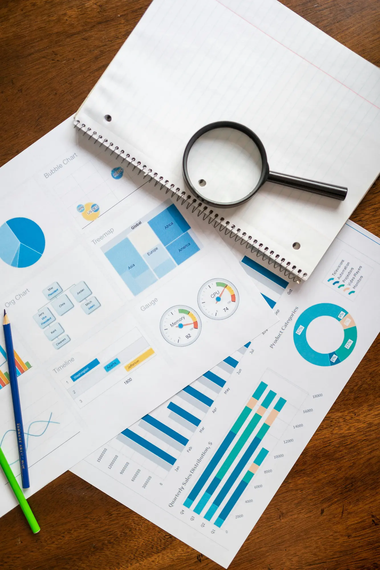Comprehensive Financial Insights at Your Fingertips